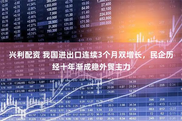 兴利配资 我国进出口连续3个月双增长，民企历经十年渐成稳外贸主力