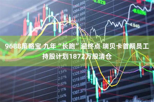 9688策略宝 九年“长跑”迎终点 瑞贝卡首期员工持股计划1872万股清仓